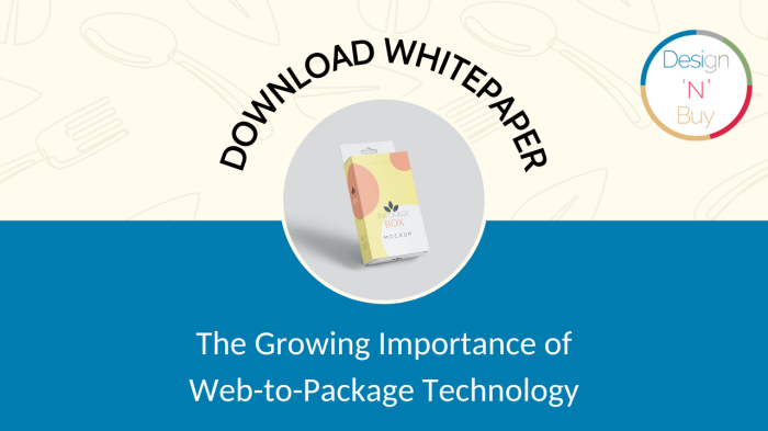 Packaging & Printing Market Analysis | Industry Size, Share, Growth (2022-25)